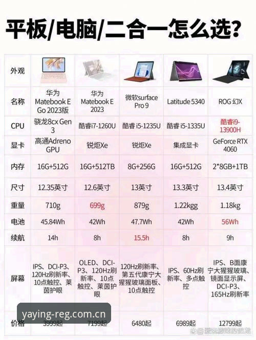 行内老用户的选择PC中国官网对比：一位老玩家的平台筛选实录